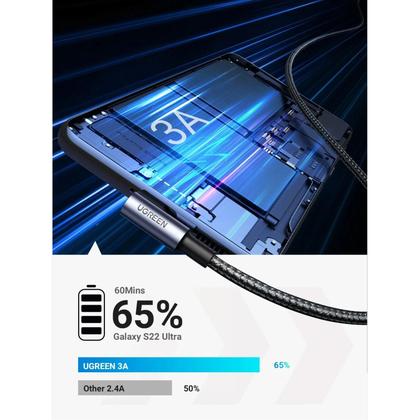 Imagem de Cabo USB C Em Ângulo Reto Carregamento Rápido 3.0 Cabo De Dados Para Samsung S9 S10 plus Ugreen