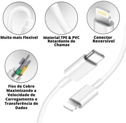 Imagem de Cabo Usb-C-Lightning + Fonte Carregador 20W Turbo Compatível iPhone X Xr SE 11 12 13 14 Basike