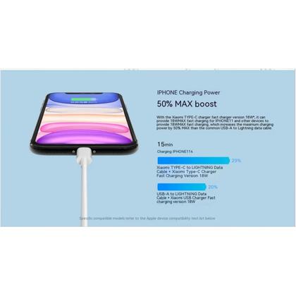 Imagem de Cabo USB C Para Lightning Com Carregamento Rápido Para iPhone 14 13 12 11 pro Max XS XR iPad Xiaomi