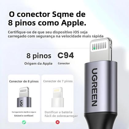 Imagem de Cabo USB C Para Lightning De Carregamento Rápido 20W PD Para iPhone 14 13 12 pro Max iPad UGREEN