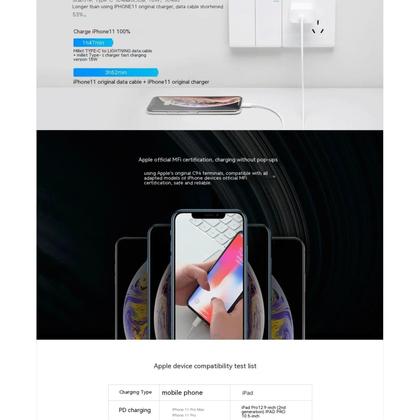 Imagem de Cabo USB-C para Lightning de Carregamento Rápido - iPhone 14/13/12/11/Pro Max/XS/XR/iPad/Xiaomi