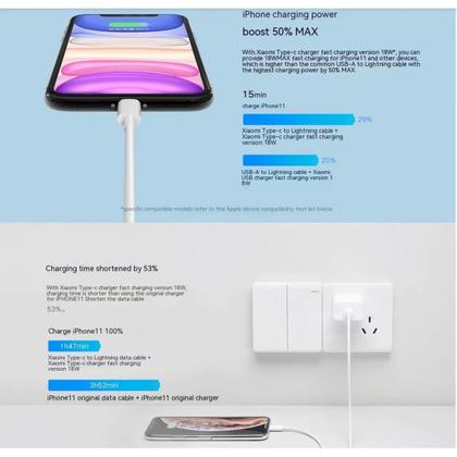 Imagem de Cabo USB C Para Lightning De Carregamento Rápido Para iPhone 14 13 12 11 pro Max XS XR iPad Xiaomi