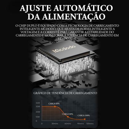 Imagem de Cabo Usb-c Para Lightning Led 1m PD 36W Carga Rápida