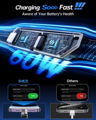 Imagem de Cabo USB C SHEZI 4 em 1 60 W 3 m de nylon trançado para iPhone cinza