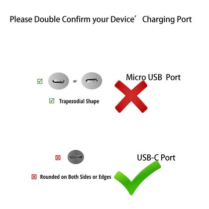 Imagem de Cabo USB C tipo C, cabo de extensão de 8 m para câmera CCTV WiFi, pacote com 4 unidades