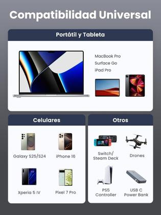 Imagem de Cabo USB C tipo C UGREEN 100W ( 1 Metro ) carregamento rápido PD 20V 5A 480 Mbps suporta 60W 45W 25W