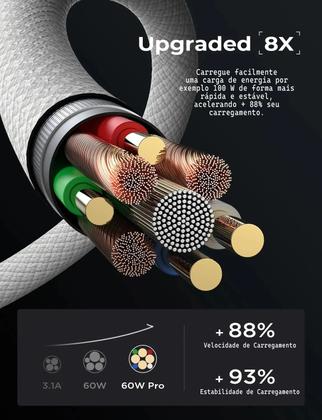 Imagem de Cabo USB-C Turbo 20W de 1 Metro Trançado 1M para Iphone 15
