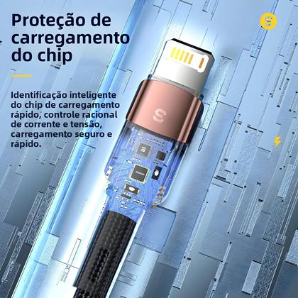 Imagem de Cabo USB De Carregamento Rápido Para iPhone 11 12 13 pro Max Mini Xs Xr X SE 8 7 6 plus 6s 5 5s 2.4A