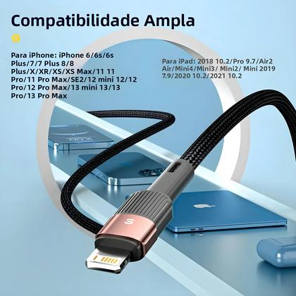 Imagem de Cabo USB De Carregamento Rápido Para iPhone 11 12 13 pro Max Mini Xs Xr X SE 8 7 6 plus 6s 5 5s 2.4A