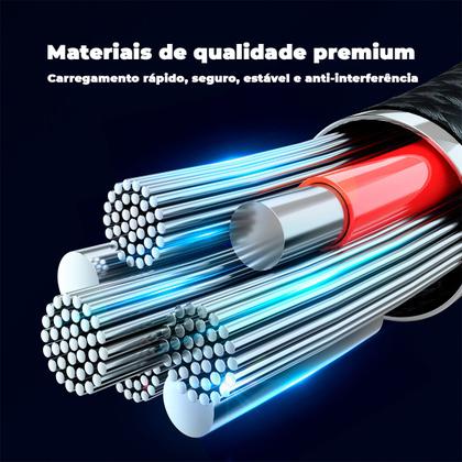 Imagem de Cabo Usb Para Lightning 20W Carga Rápida 1,2m Azul Joyroom