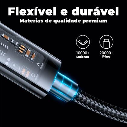 Imagem de Cabo Usb Para Lightning 20W Carga Rápida 2m Azul Joyroom