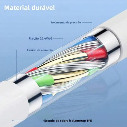 Imagem de Cabo USB PD De Carregamento Rápido 35W Para iPhone XS XR 11 12 13 14 pro Max 6 7 8 SE Cabo