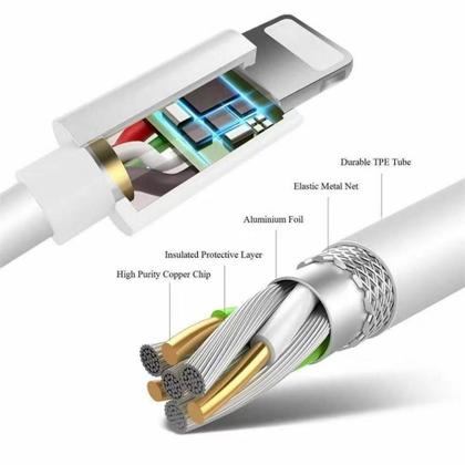 Imagem de Cabo USB Tipo C Lightning Celular Carregamento 1m Branco
