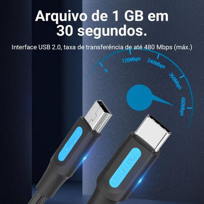 Imagem de Cabo Usb Tipo C Para Mini Usb V3 Ps3 Gps Camera 2m Vention