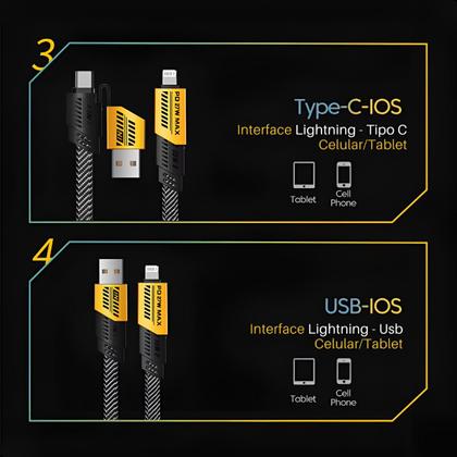Imagem de Cabo Usb Turbo Rápido 65W 4 Em 1 Carregador Tipo C Para Lightning 1,2M