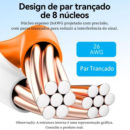 Imagem de Cabo Vention Rede Rj45 Cat6 1gbps 250mhz 2m 2 Metro Crimpado