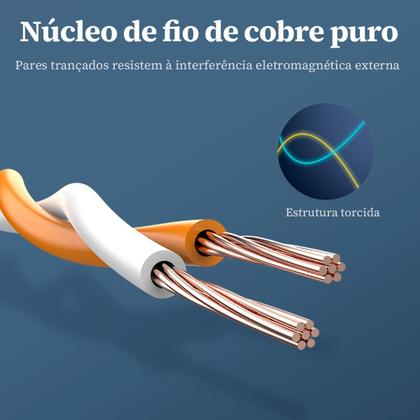 Imagem de Cabo Vention Rede Rj45 Cat7 10gbps 600mhz 1 Metro Crimpado