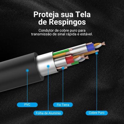 Imagem de Cabo VGA para Monitor Notebook PC Projetor 5 Metros Vention