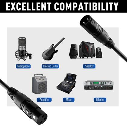 Imagem de Cabo XLR Cabo de microfone Elecan 30m Heavy Duty Balanced