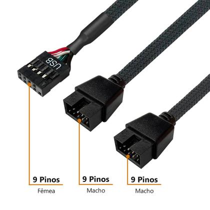 Imagem de Cabo Y Usb 9 Pinos Hub Splitter 9pin Divisor Usb 1-2 Portas