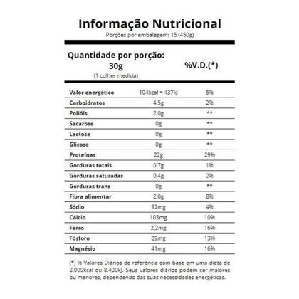 Imagem de CACAO WHEY ESSENTIAL 450g - CHOCOLATE - Essential nutrition