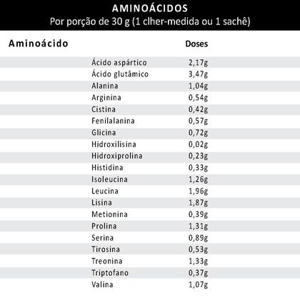 Imagem de Cacao Whey Protein Isolado e Hidrolisado 840g Essential Nutrition