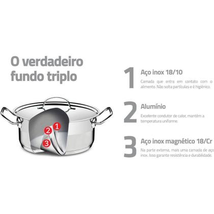 Imagem de Caçarola Tramontina Indução Aço Inox Professional 24Cm 6,1 L