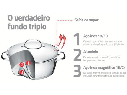 Imagem de Caçarola Tramontina Inox Fundo Triplo 24cm 4,2L Allegra