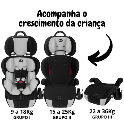Imagem de Cadeira, Cadeirinha Para Carro, Bebê E Criança!