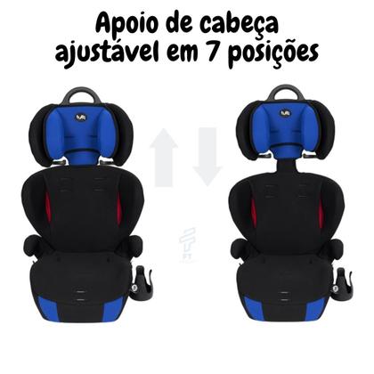 Imagem de Cadeira, Cadeirinha Para Carro Bebê E Criança!