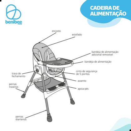 Imagem de Cadeira De Alimentação Bebê Portátil 2 em 1 Segura - PAPINHA - KIDDO