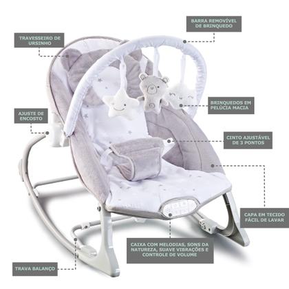 Imagem de Cadeira de Descanso Musical Urso Polar Até 18kgs - Maxi Baby