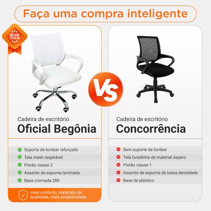 Imagem de Cadeira de Escritório Oficial Begônia Ergonômica Tela Mesh Giratória Home Office com Ajuste Altura