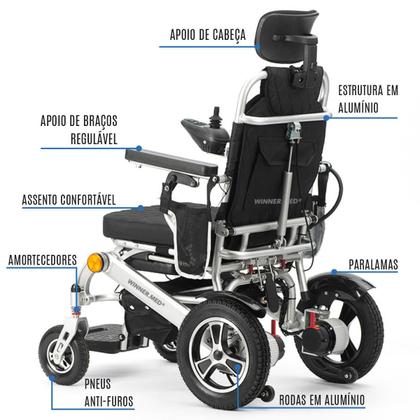Imagem de Cadeira de Rodas Elétrica Dobrável com Joystick Inteligente  Leve, Potente e Autonomia Estendida