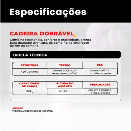 Imagem de Cadeira Dobrável Camping Pesca Verde 120kg com Porta Copos e Bolsa