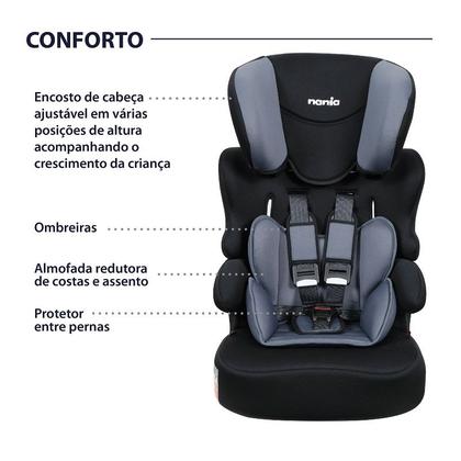 Imagem de Cadeira Para Auto Accès Foncé até 36 kg Nania