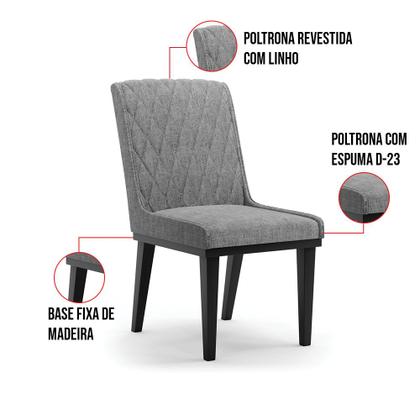 Imagem de Cadeira Sala de Jantar Base Madeira Preto Sofia Linho Grafite A26 D03 - D'Rossi