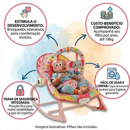 Imagem de Cadeira Smile De Balanço Bebê Relaxante Com Vibração E Sons Natureza Ruido Branco com Cinto De Segurança Até 18KG