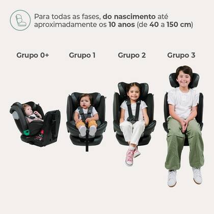 Imagem de Cadeirinha de Bebê para Auto Nona 360 - Infanti