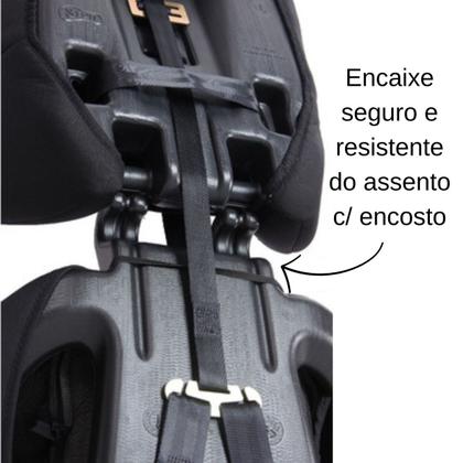 Imagem de Cadeirinha De Carro Assento Elevação Infantil De 9 A 36 Kg