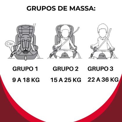 Imagem de Cadeirinha Para Auto Assento Infantil 9-36 Kg Disney Mickey