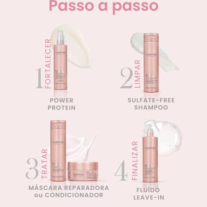 Imagem de Cadiveu Professional Kit Homecare Repair Solution Original