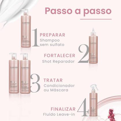 Imagem de Cadiveu Professional Repair Solution Máscara Reparadora