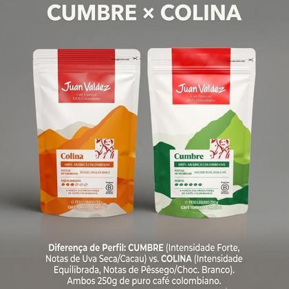 Imagem de Café Colombiano Juan Valdez Colina Moído 250g 100 Arábica