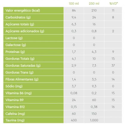Cafe Energetico Vida Coffee Baunilha Vida Veg 250g Imagem de Cafe Energetico Vida Coffee Baunilha Vida Veg 250g