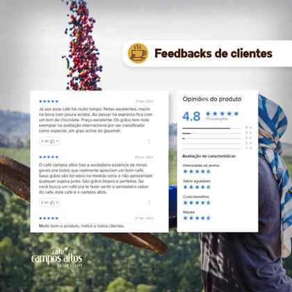 Imagem de Café Especial 1kg Grão 100% Arábica - Café Campos Altos