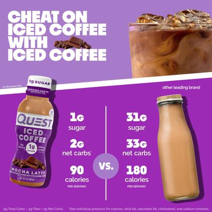 Imagem de Café gelado Quest Nutrition Mocha Latte 10g de proteína 200mL