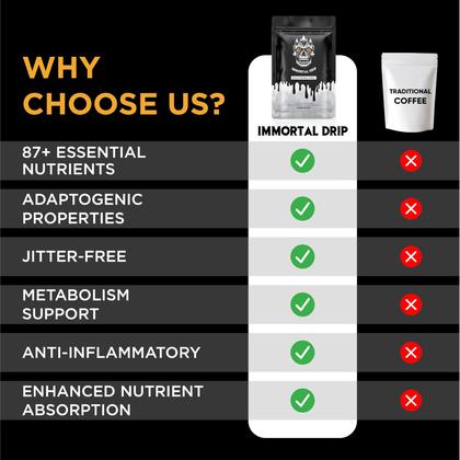 Imagem de Café Immortal Drip Shilajit Organic Dark Roast Ground