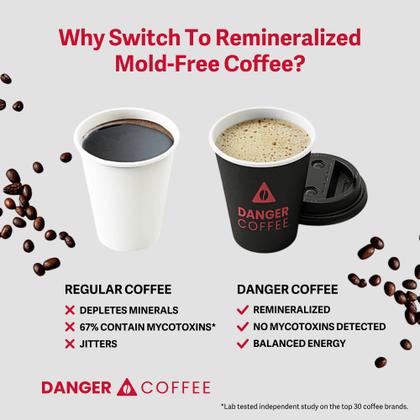 Café Moído Danger Coffee Dark Roast - 322ml - Remineralizado Imagem de Café Moído Danger Coffee Dark Roast - 322ml - Remineralizado