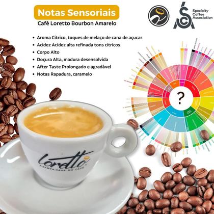 Imagem de Café Torrado e Moído Arábica Bourbon Amarelo Loretto 500g
